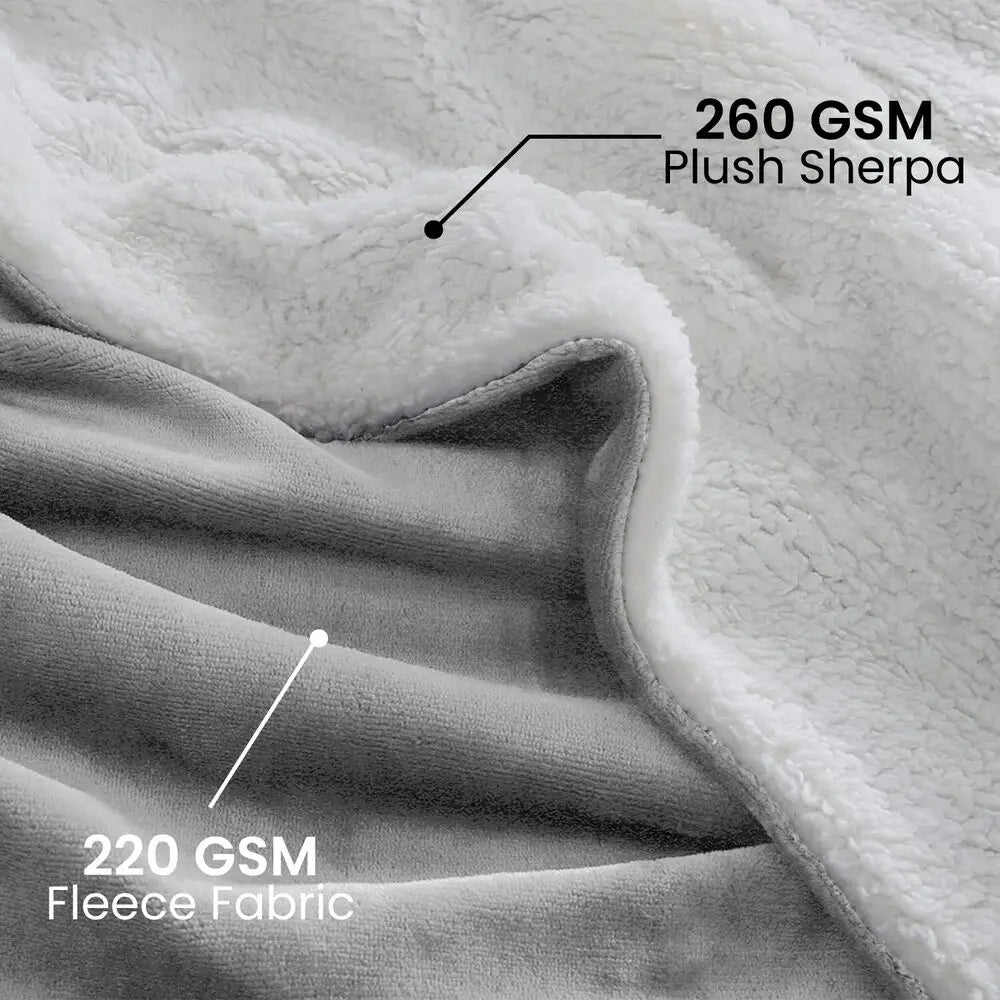 Soft Sherpa Blanket - Warm Throw Blanket for Bed, Couch & Sofa